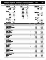 Georgia Physician Workforce county reports - 2002: Rockdale County physician demographic summary statistics [2003]