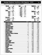 Georgia Physician Workforce MSA reports - 2002: Savannah physician demographic summary statistics [2003]
