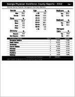 Georgia Physician Workforce county reports - 2002: Oconee County physician demographic summary statistics [2003]