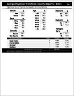 Georgia Physician Workforce county reports - 2004: Oglethorpe County physician demographic summary statistics [2005]