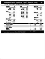 Georgia Physician Workforce county reports - 2000: Tattnall County physician demographic summary statistics [2001]