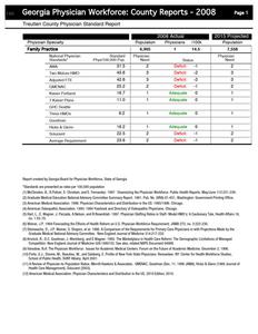 Georgia Physician Workforce: county reports, 2008 Treutlen County physician standard report