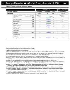Georgia physician workforce: county reports, 2008 Twiggs County physician standard report