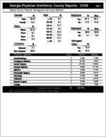 Georgia Physician Workforce county reports - 2008: Wayne County physician demographic summary statistics [2009]