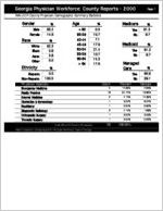 Georgia Physician Workforce county reports - 2000: Walker County physician demographic summary statistics [2001]