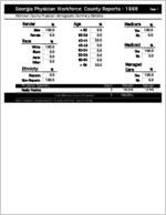 Georgia Physician Workforce county reports - 1998: Wilkinson County physician demographic summary statistics [1999]
