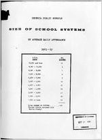 Georgia public schools: size of school systems, 1961-1964