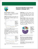 Economic benefits of the forest industry in Georgia 2014 : [summary fact sheet]