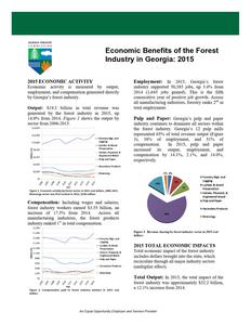 2015 Economic benefits of the forest industry in Georgia, summary