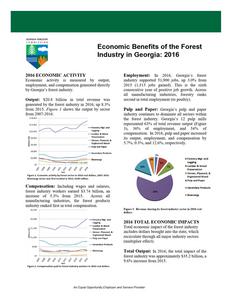 2016 Economic benefits of the forest industry in Georgia, summary