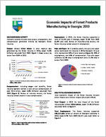 The economic impact of forest products manufacturing in Georgia