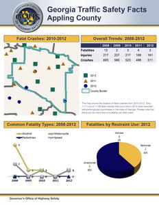 2012 county fact sheets
