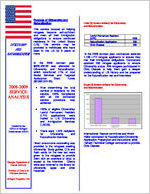 Citizenship and naturalization 2008-2009 service analysis
