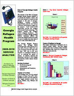Georgia refugee health program