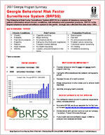 Georgia program summary : Georgia Behavioral Risk Factor Surveillance System (BRFSS)