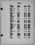 Death index 1921 [1921]