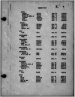 Death index 1922 [1922]
