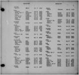 Death index 1937 [1937]