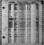 Death index 1954 [1954]