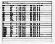 Death index register 1995 [1995]