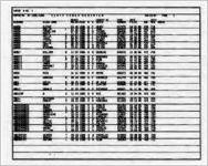 Death index register 1996 [1996]