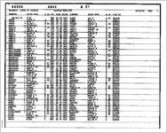 Divorce register 1967 [1967]