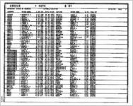 Divorce register 1973 [1973]