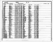 Divorce register 1982 [1982]