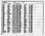 Divorce register 1984 [1984]