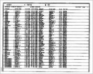 Divorce register 1987 [1987]