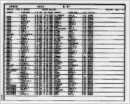 Divorce register 1989 [1989]