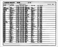 Divorce register 1992 [1992]