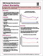 Georgia data summary. Infant mortality