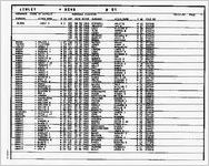 Marriage register 1965 [July 27, 1992]