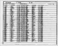 Marriage register 1973 [July 27, 1992]