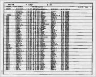 Marriage register 1978 [July 27, 1992]