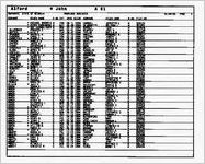 Marriage register 1994 [Jan. 04, 1996]
