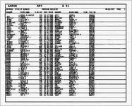 Marriage register 1996 [1997]