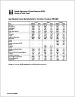 Age-adjusted cancer mortality rates for the state of Georgia, 1999-2003