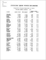 Civilian labor force estimates: revised annual average, 1997