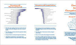 Georgia area occupational trends: WIA area #17 - SW Georgia, projections to 2010