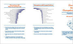 Georgia area occupational trends: WIA area #11 - Middle GA, projections to 2010
