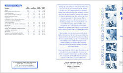 Georgia jobs 2004-2005: short-term employment projections, workforce investment area #11 Middle Georgia [2004]