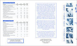 Georgia jobs 2004-2005: short-term employment projections, workforce investment areas #3 & #6 City of Atlanta and balance of Fulton County