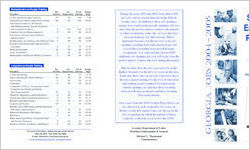 Georgia jobs 2004-2005 : short-term employment projections. Workforce investment area #5, DeKalb County