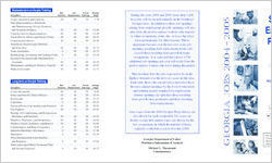 Georgia jobs 2004-2005 : short-term employment projections, workforce investment area #9 Northeast Georgia Short-term employment projections. Workforce investment area #11, Middle Georgia