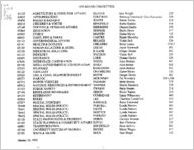 1995 House committees [Jan. 1995]