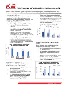 2017 Georgia data summary: asthma in children