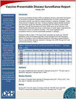 Vaccine-preventable disease surveillance report: Georgia, 2011