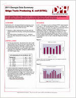 2011 Georgia data summary: Shiga Toxin Producing E. coli (STEC) [Nov. 2013]